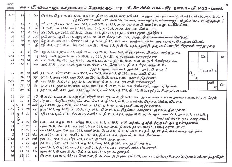 Panchangam